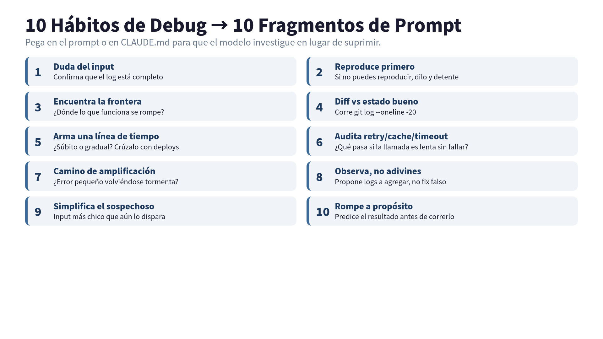 10 hábitos de debug mapeados a 10 fragmentos de prompt: dudar del input, reproducir, frontera, diff, timeline, retry, amplificación, instrumentación, simplificar, romper a propósito.