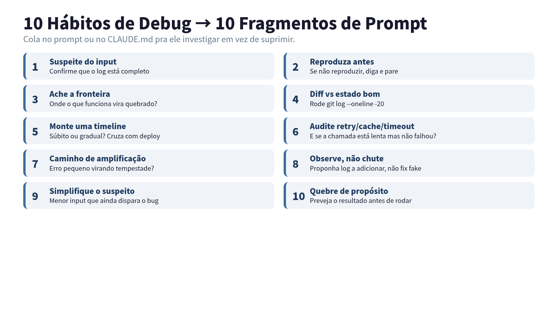 10 hábitos de debug mapeados em 10 fragmentos de prompt: suspeitar do input, reproduzir, fronteira, diff, timeline, retry, amplificação, instrumentação, simplificar, quebrar de propósito.