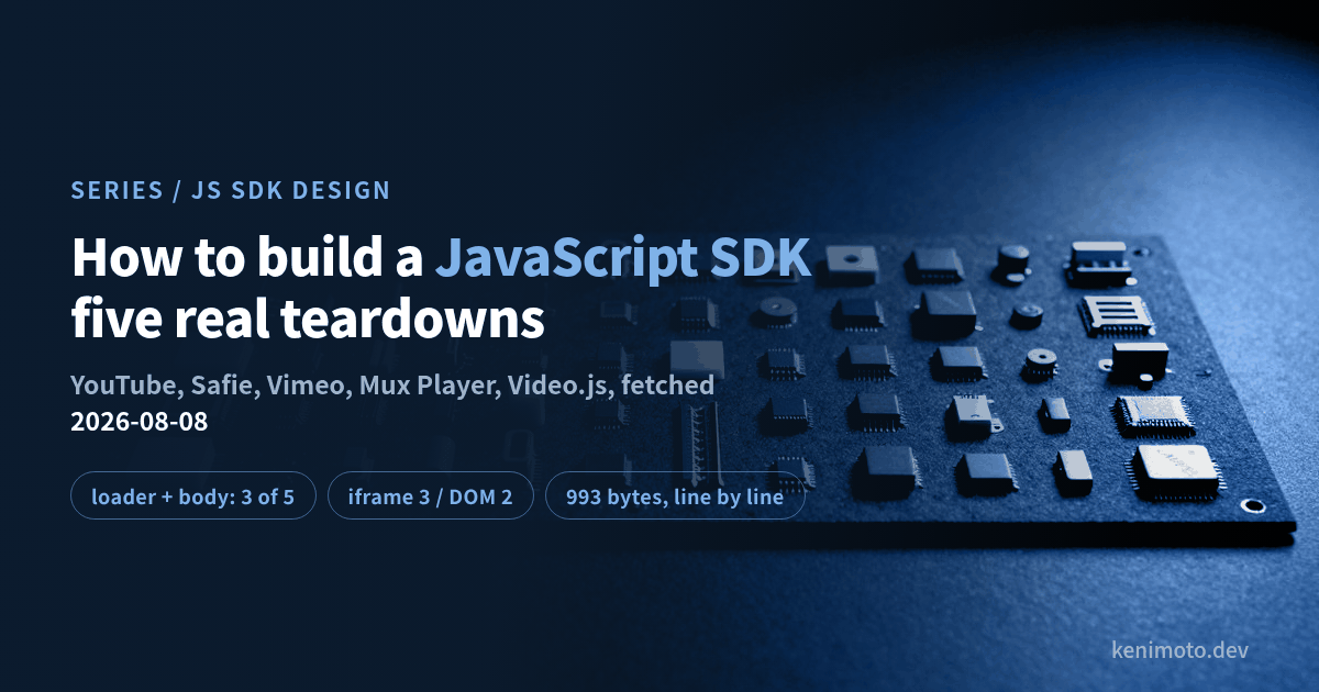 Card for the series "How to build a JavaScript SDK — five real teardowns", over a photo of components laid out on a board