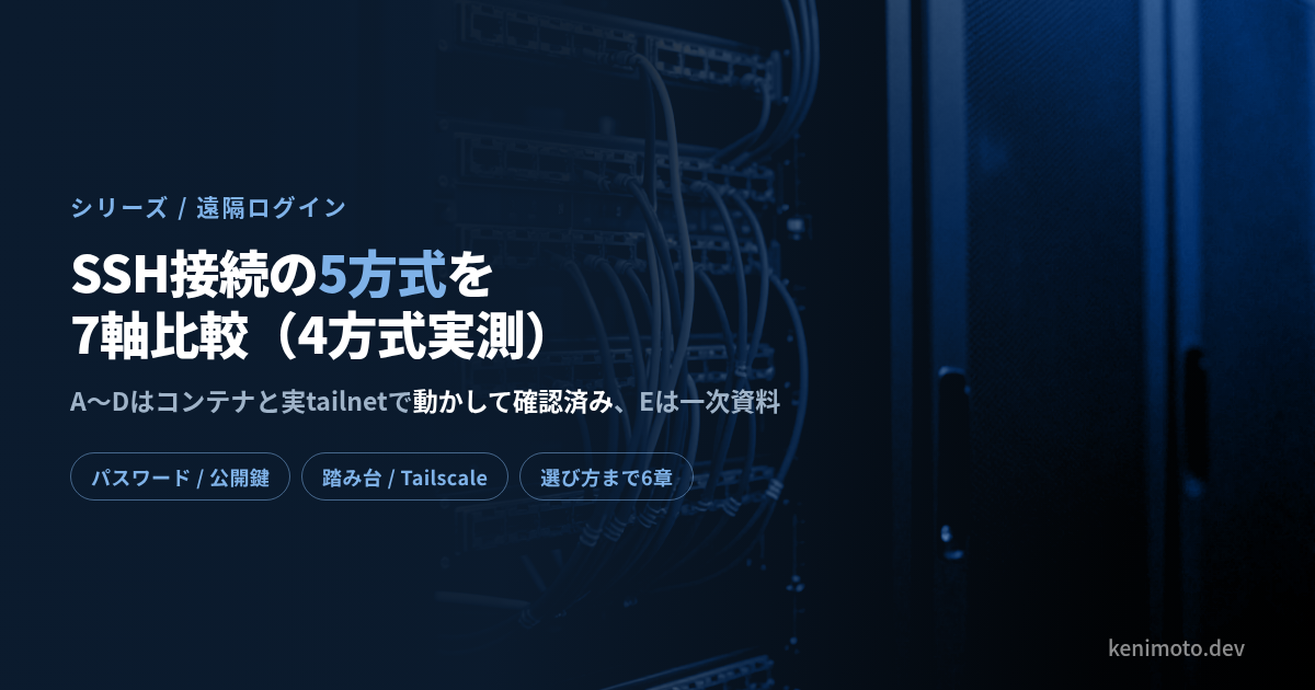 サーバーラックに束ねられたネットワークケーブルを背景にした、シリーズ「SSH接続の5方式を7軸比較（4方式実測）」のカード